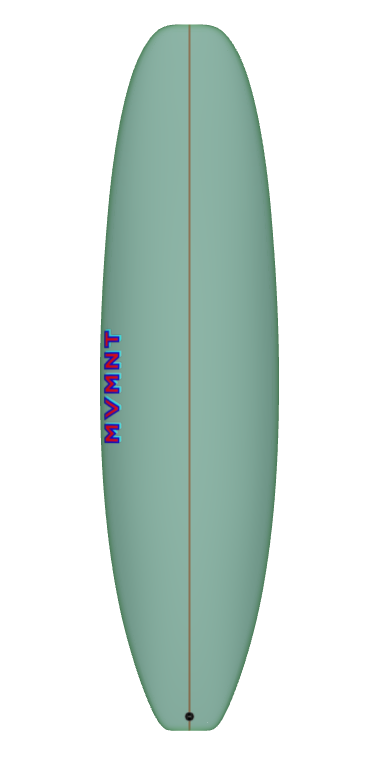 6 8 High volume